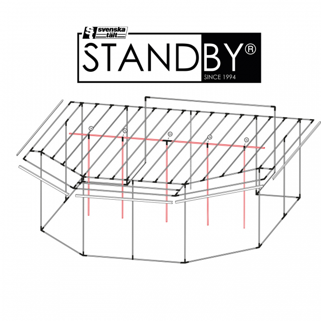 Svenska-Tält Vinterbeskyttelse StandBy
