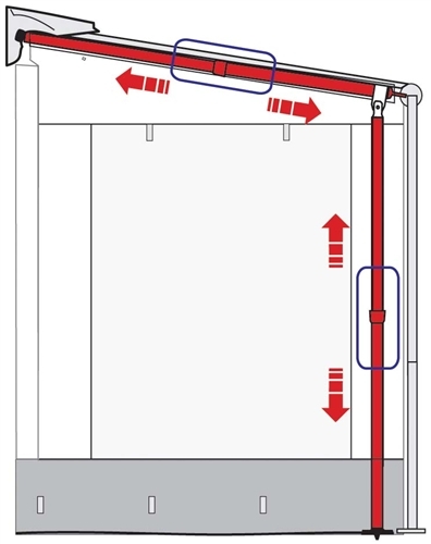 Støtteben/ Overligger for Caravanstore Markiser XL