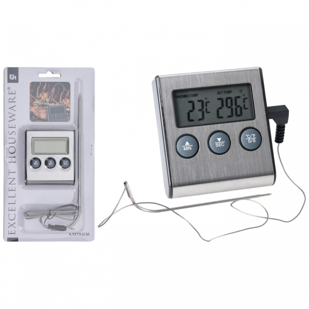 Matermometer