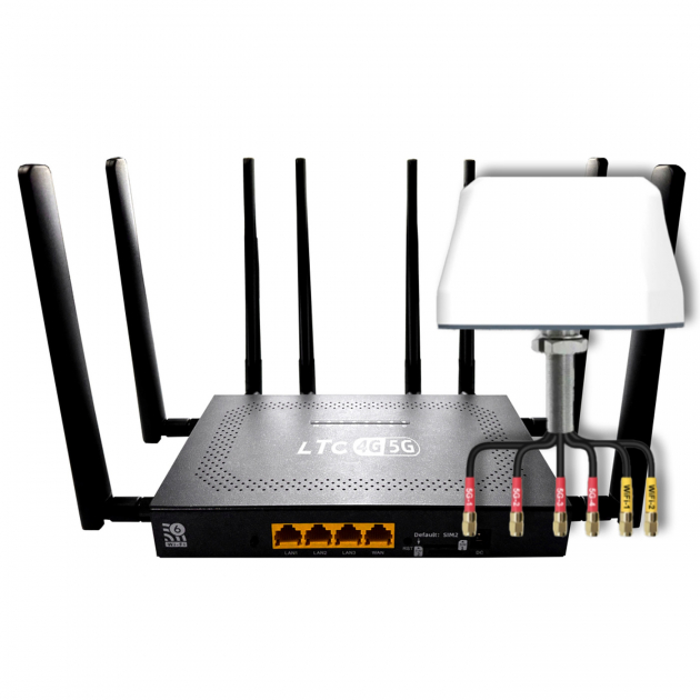 LTC 5G-ruter og antennepakke