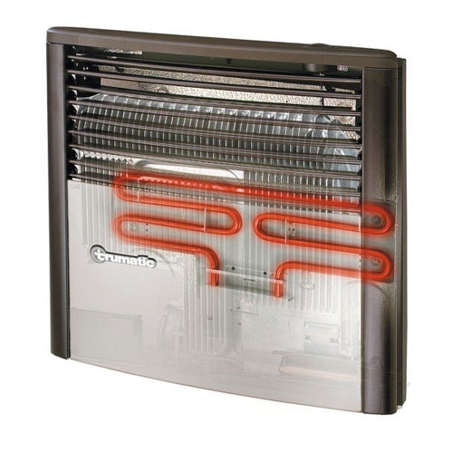 Truma Ultraheat 230 v i gruppen Campingvogn & Bobilt / Varme, Kulde & Ventilasjon / Truma / Varmere hos Campmarket (64303)