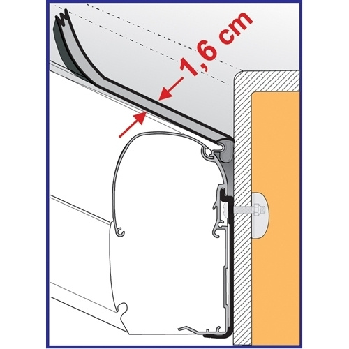 Fiamma Rainguard 1,6 cm i gruppen Fortelt & Markiser / Markiser / Bobilmarkiser / Fiamma Boxmarkiser / Tilbehør hos Campmarket (70214)