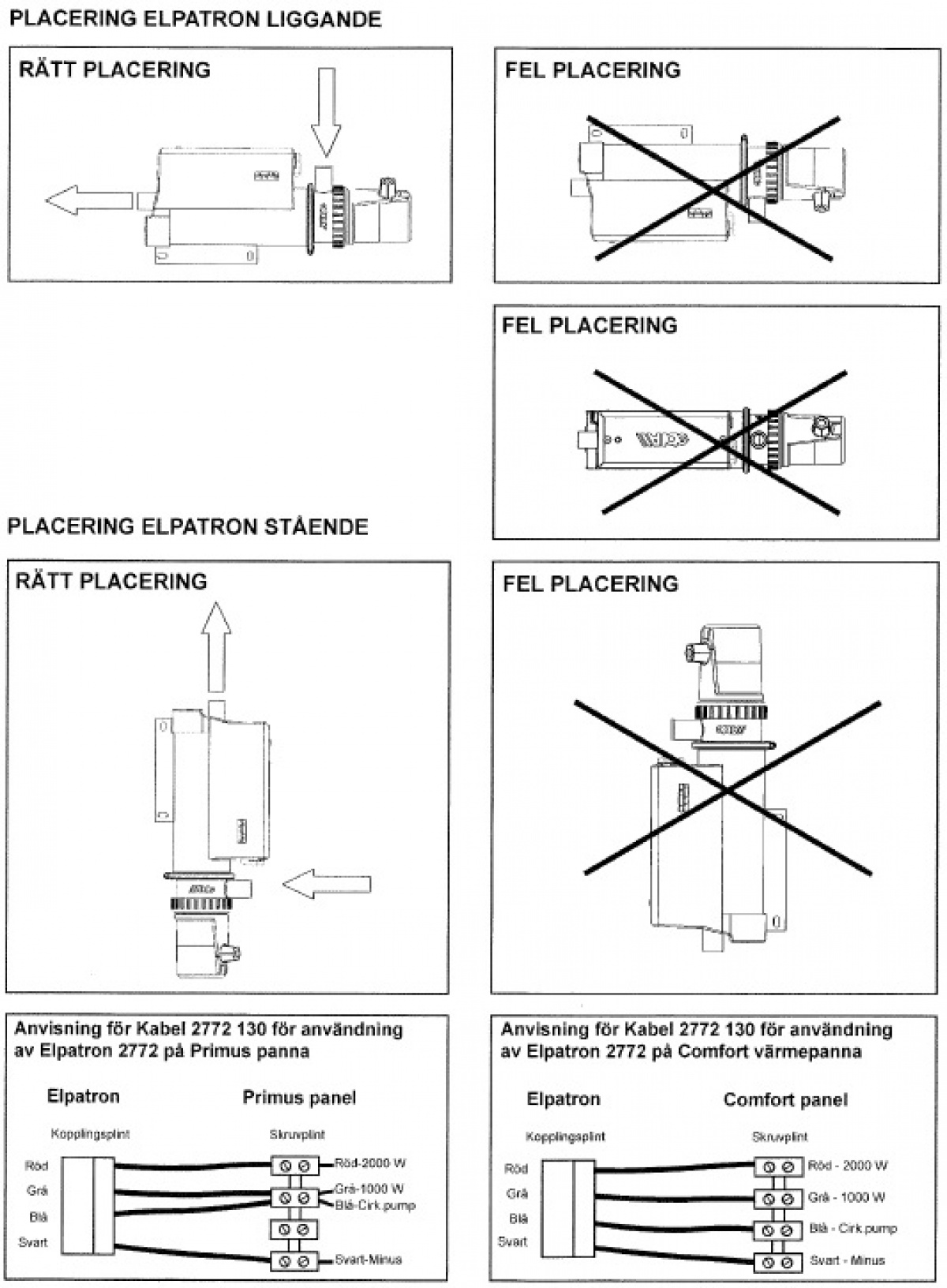 Elpatron m. pumpe og termostat i gruppen Campingvogn & Bobilt / Varme, Kulde & Ventilasjon / Alde / Elpatroner hos Campmarket (64666)