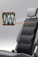 Ryggstøtteskum Froli Ryggstøtteskum Froli