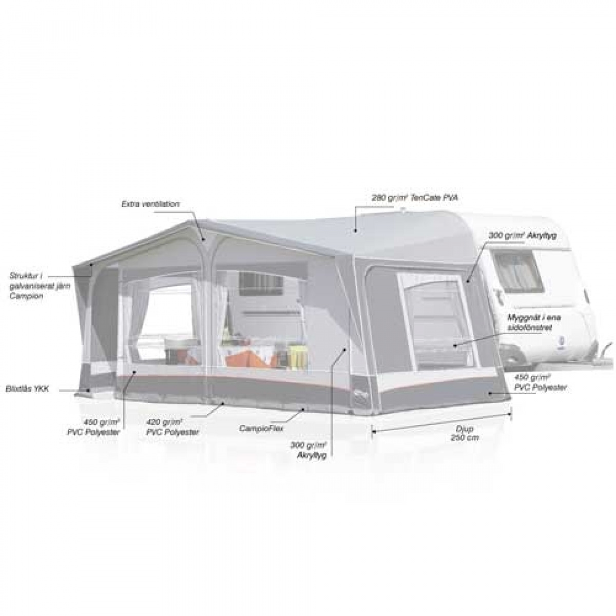Inaca Sands 250 i gruppen Fortelt & Markiser / Fortelt Campingvogn / A-måttstelt / Dyp 2,5m hos Campmarket (66143)