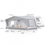 Inaca Sands 250 Inaca Sands 250