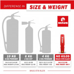 Brannslukker Maus XTIN