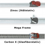 Isabella Commodore Nord