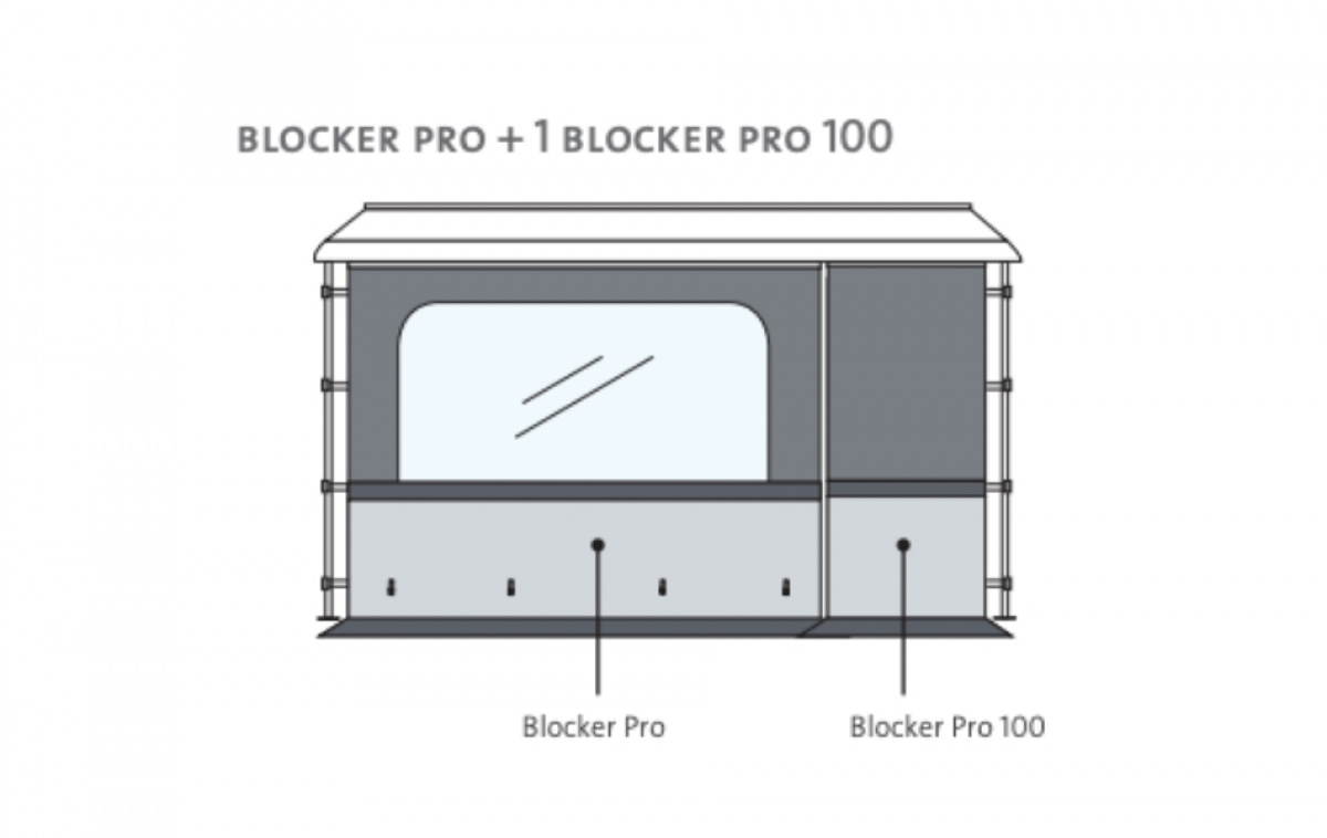 Fiamma Blocker Pro i gruppen Fortelt & Markiser / Markiser / Campingvognmarkiser / Front & Gavler Campingvognmarkiser / Sider og fronter Caravanstore hos Campmarket (69952)