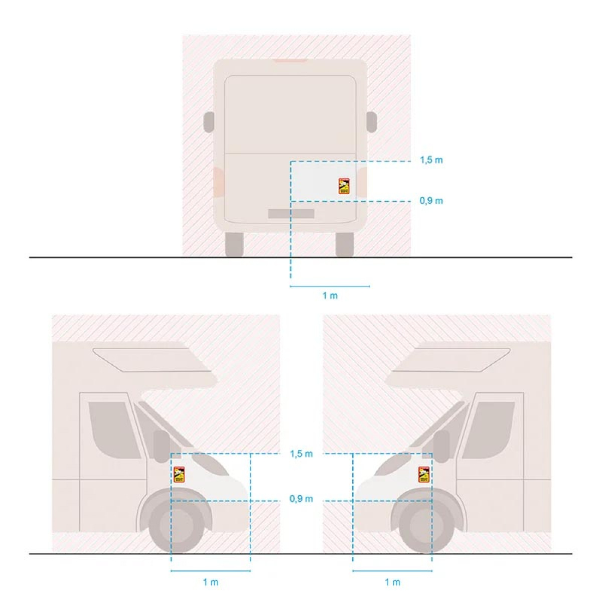 ProPlus Klistremerke Oppmerksomhet Døde vinkler! Bobil i gruppen Campingvogn & Bobilt / Chassis / Annet hos Campmarket (76715)