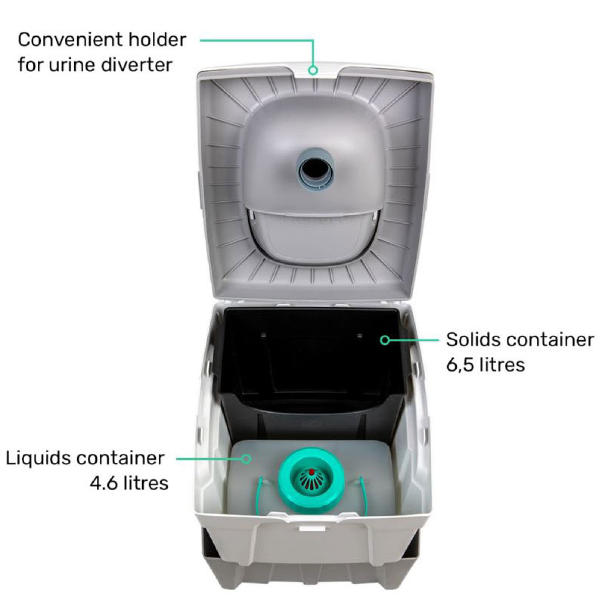 Trobolo Bærbart Toalett Wandago i gruppen Vann & Sanitær / Toalett / Campingtoalett / Portable toaletter hos Campmarket (78830)