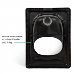 Trobolo Bærbart Toalett Bilboks