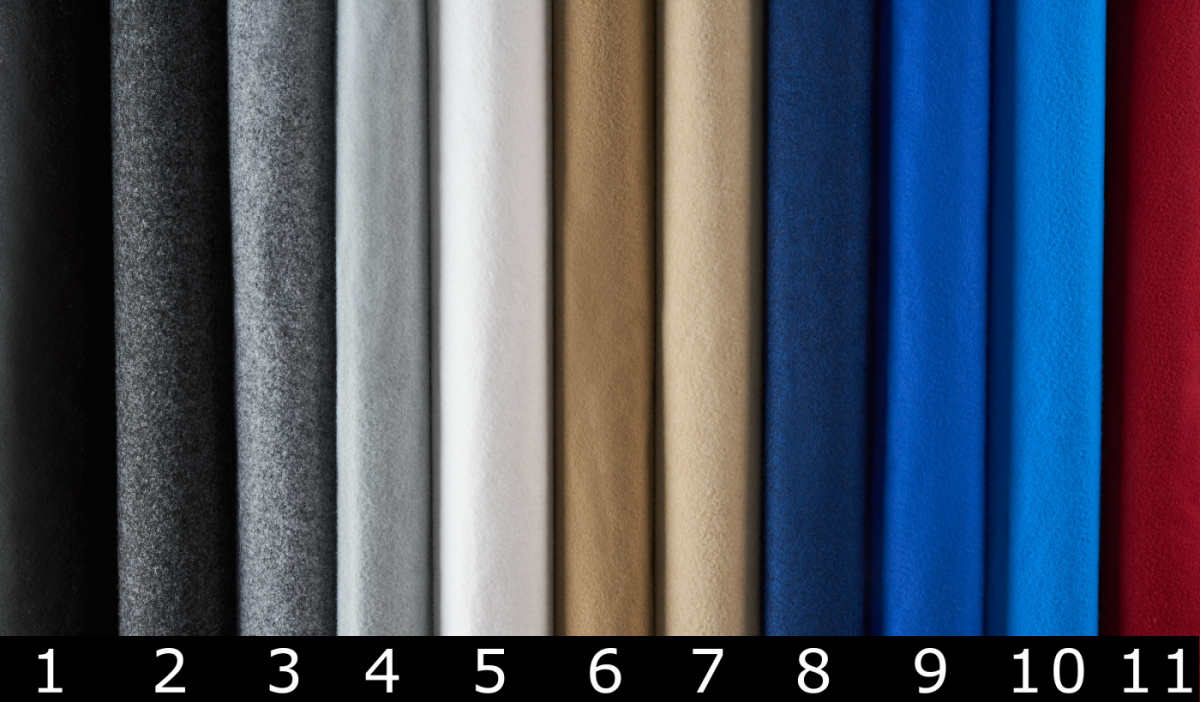 Filtmatte Standard i gruppen Campingvogn & Bobilt / Karosseri / Byggemateriale hos Campmarket (79662)