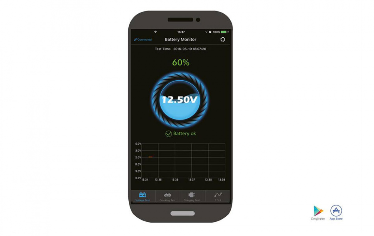 Batteriovervåking Bluetooth i gruppen Campingvogn & Bobilt / Elektronikk / Batterier & Omformere / Batterier / Batteritilbehør hos Campmarket (80599)