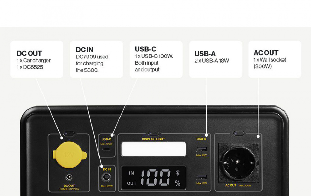 Aqiila Powerbird S-300 i gruppen Campingvogn & Bobilt / Elektronikk / Batterier & Omformere / Batterier hos Campmarket (80795)