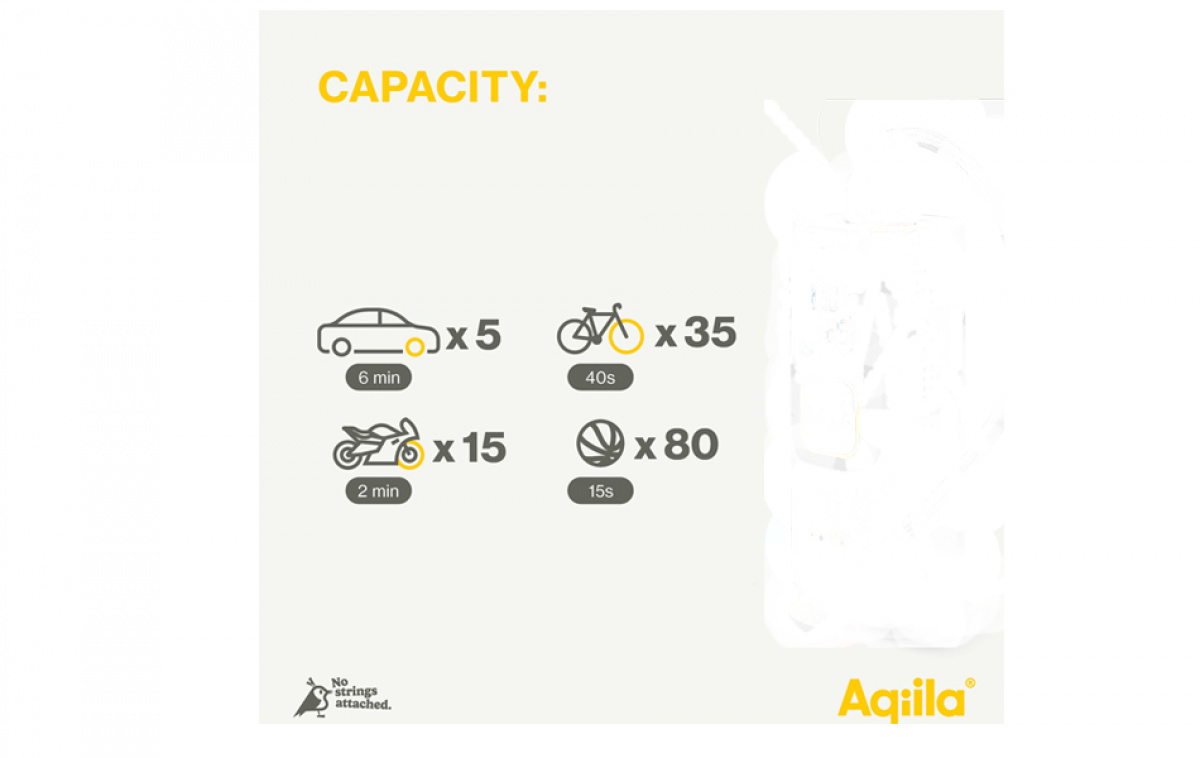 Aqiila Airbird 7 Bærbar Kompressor i gruppen Annet / For Bilen hos Campmarket (80798)