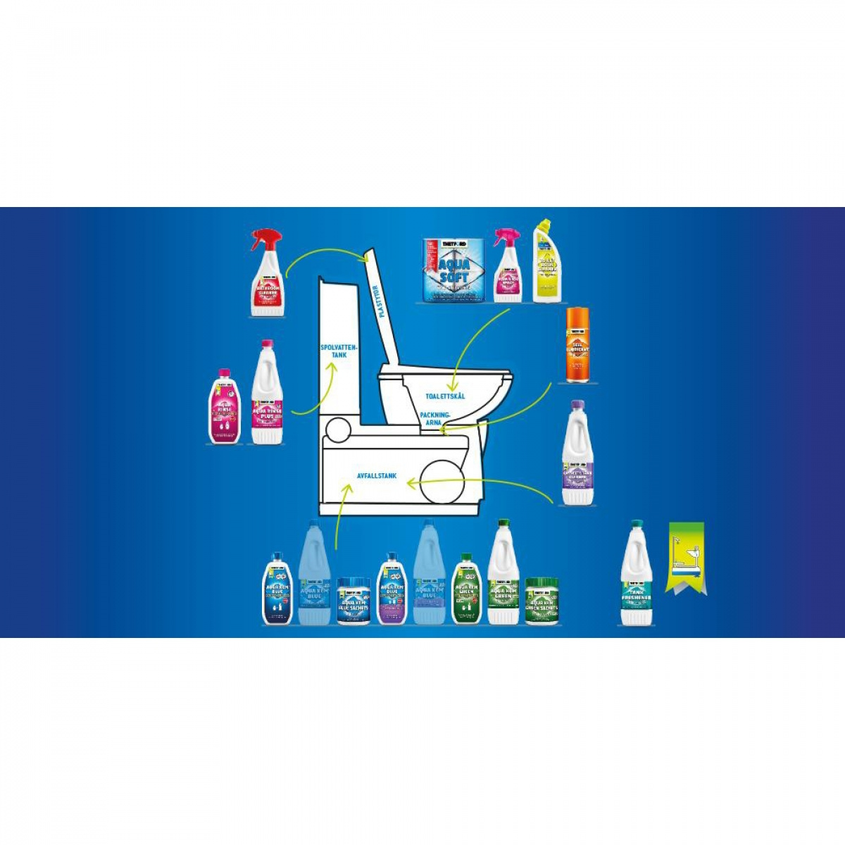 Aqua Kem Blue Sachets 15 Porsjonsposer i gruppen Vann & Sanitær / Kjemi & Tilbehør / Toalett/Tank-rengjøring & Tilbehør hos Campmarket (80844)
