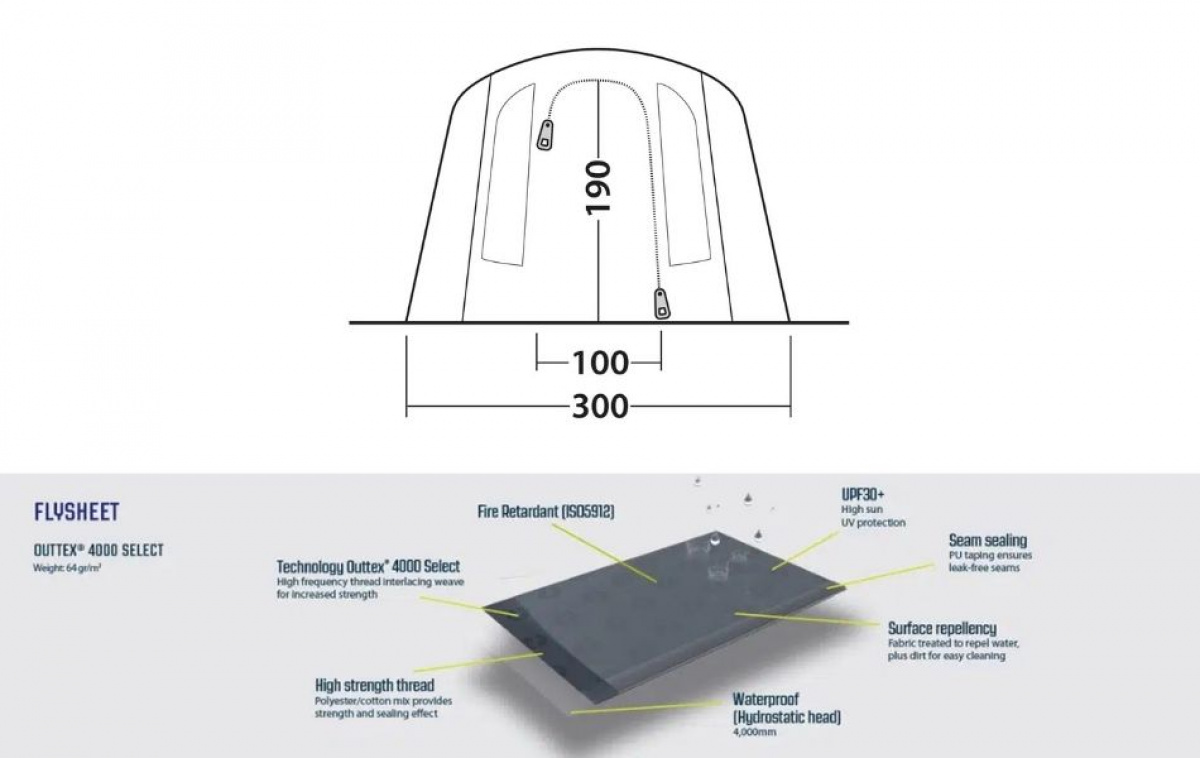 Outwell Sacramento 4 Air i gruppen Utendørs / Campingtelt hos Campmarket (83078)