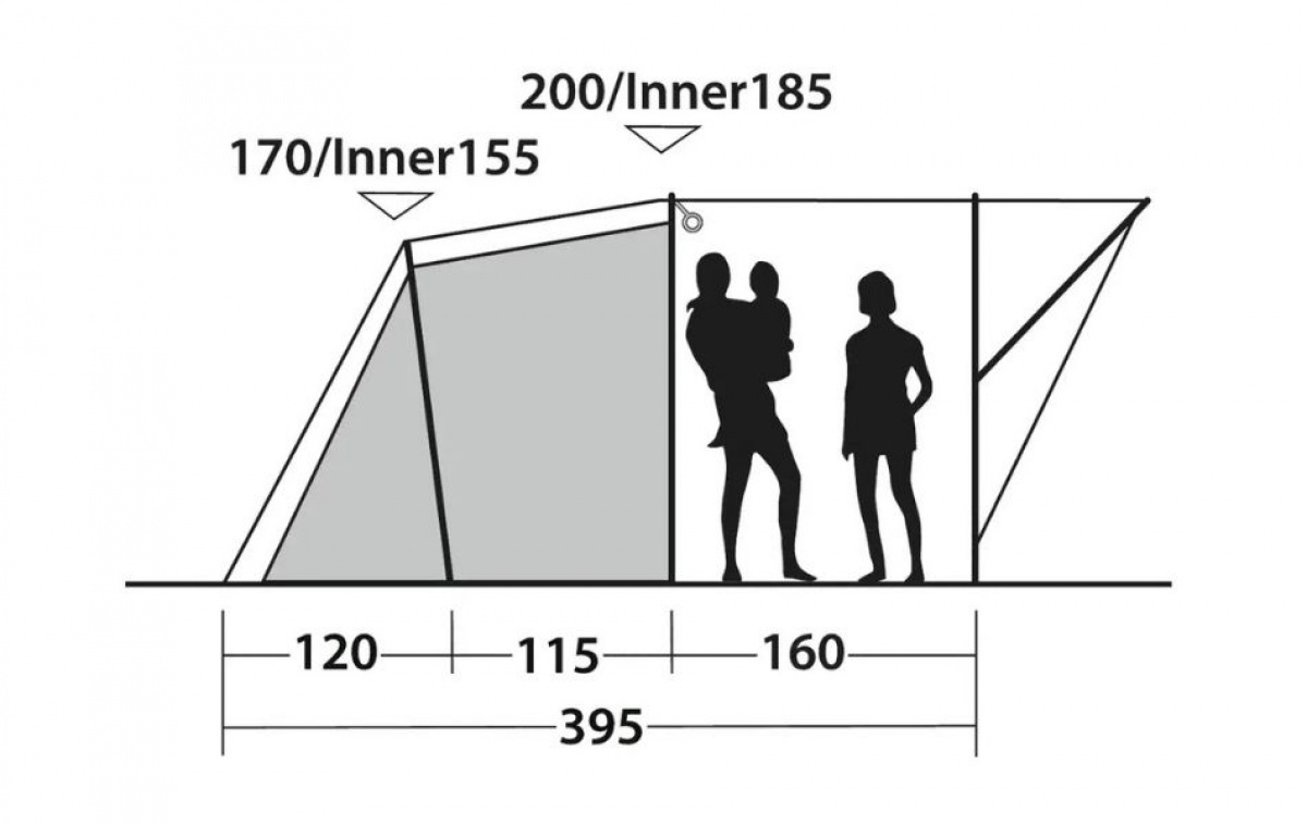 Outwell Sky 5 i gruppen Utendørs / Campingtelt hos Campmarket (83088)