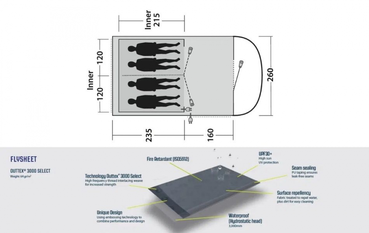 Outwell Sky 4 i gruppen Utendørs / Campingtelt hos Campmarket (83089)