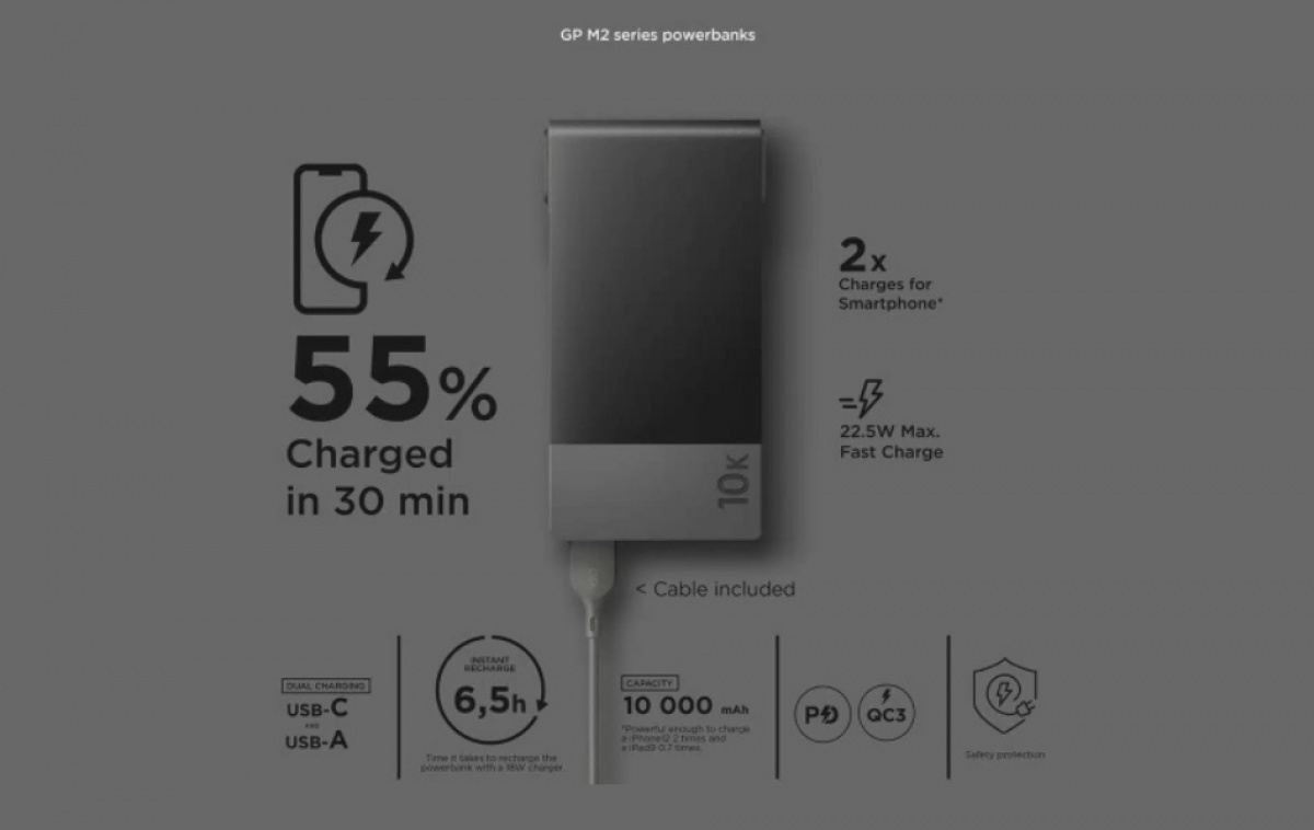 GP Powerbank 10000 mAh Svart i gruppen Campingvogn & Bobilt / Elektronikk / Smarte Hjelpemidler hos Campmarket (83767)