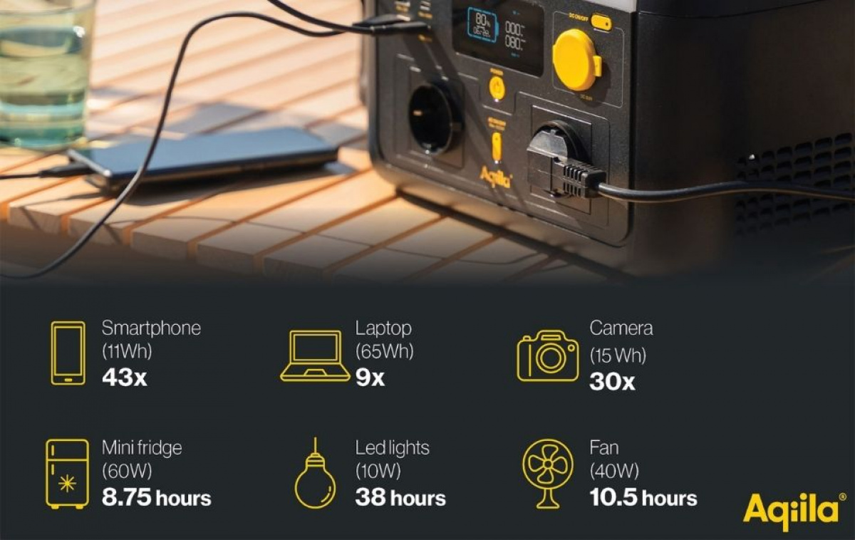 Aqiila Powerbird Powerstation S1000V2 i gruppen Campingvogn & Bobilt / Elektronikk / Elsentraler & Elverk / Strømgenerator hos Campmarket (83995)
