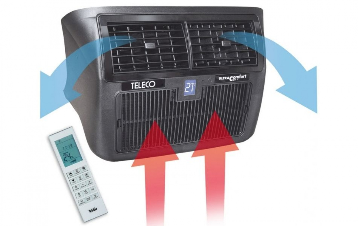 Telair Klimaanlegg Ultra Comfort 6000 SterilAir Pro i gruppen Campingvogn & Bobilt / Varme, Kulde & Ventilasjon / AC / Gulvmontert Luftkondisjonering hos Campmarket (84096)