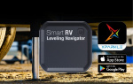 Smart Level Nivånavigator for Kjøretøy