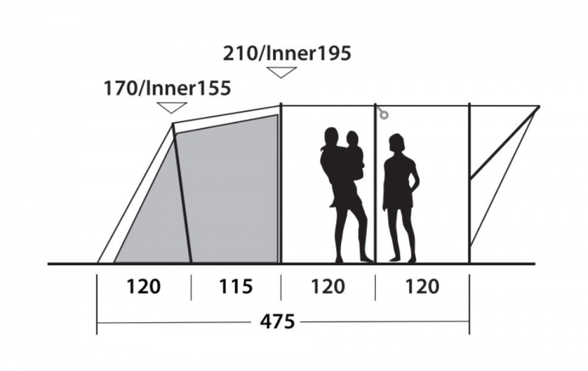 Outwell Sky 6 i gruppen Utendørs / Campingtelt / Familietelt hos Campmarket (84722)