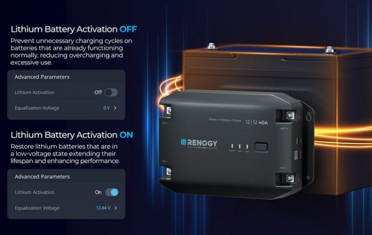 Renogy DC/DC Lader 20A Bluetooth i gruppen Campingvogn & Bobilt / Elektronikk / Batterier & Omformere / Batterilader hos Campmarket (84910)